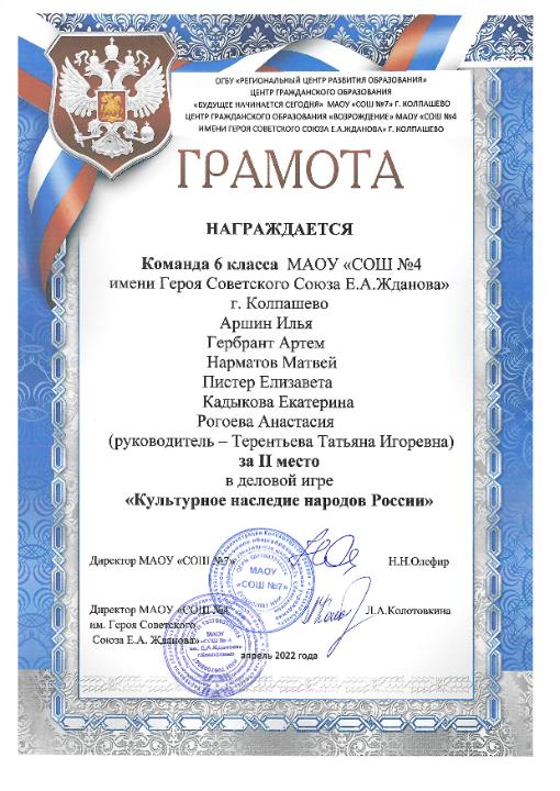 Изображения.