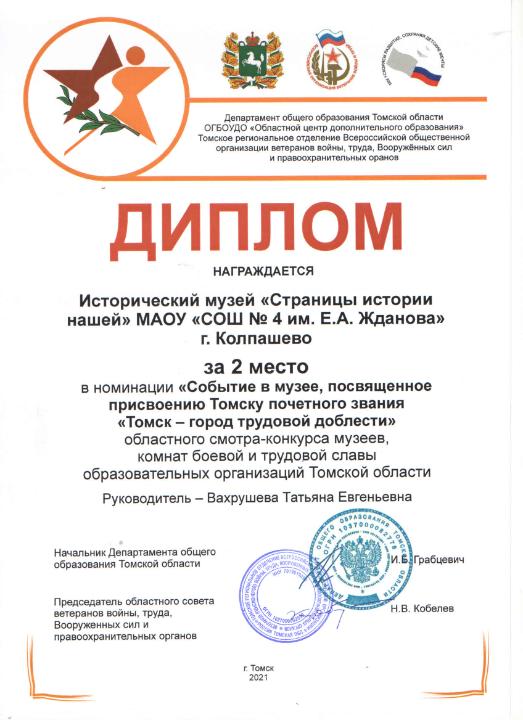 Изображения.