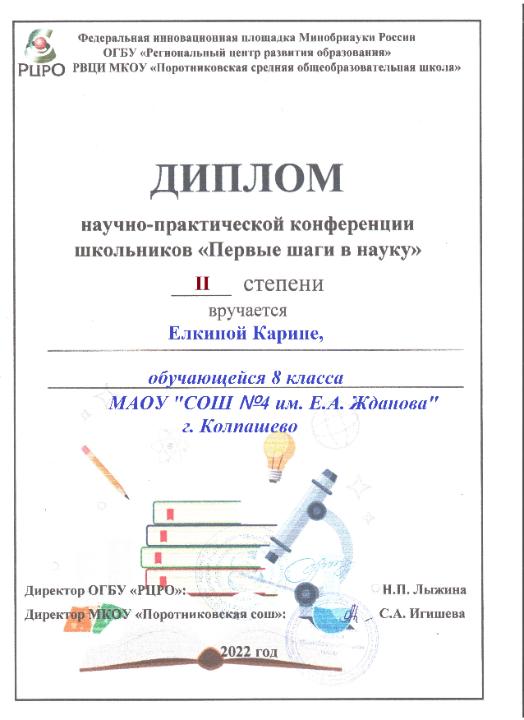 Изображения.