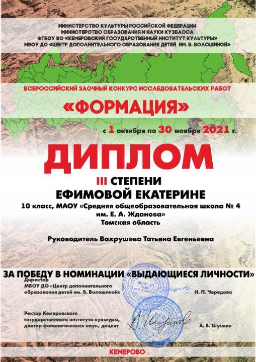 Изображения.