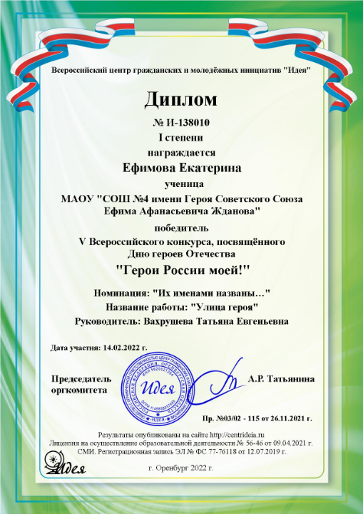 Изображения.