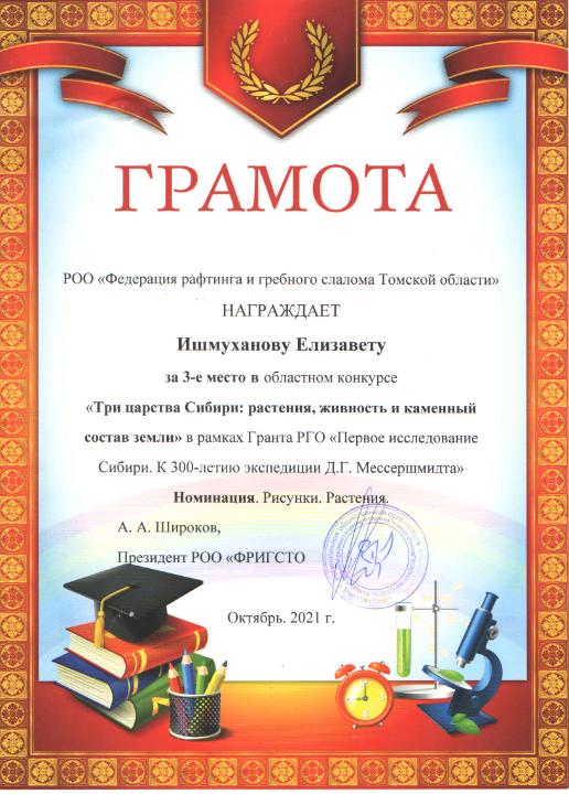 Изображения.