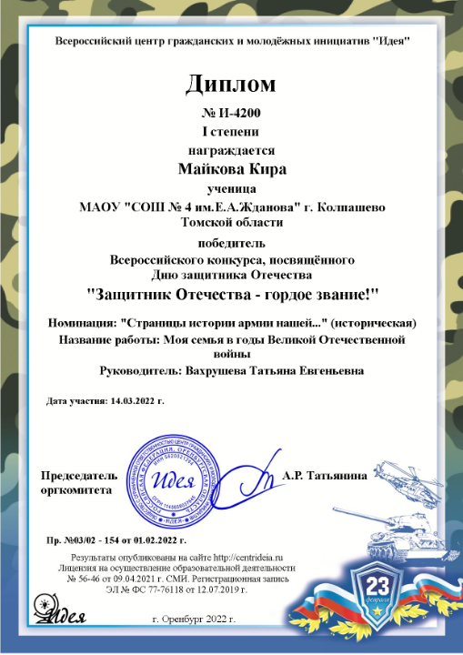 Изображения.