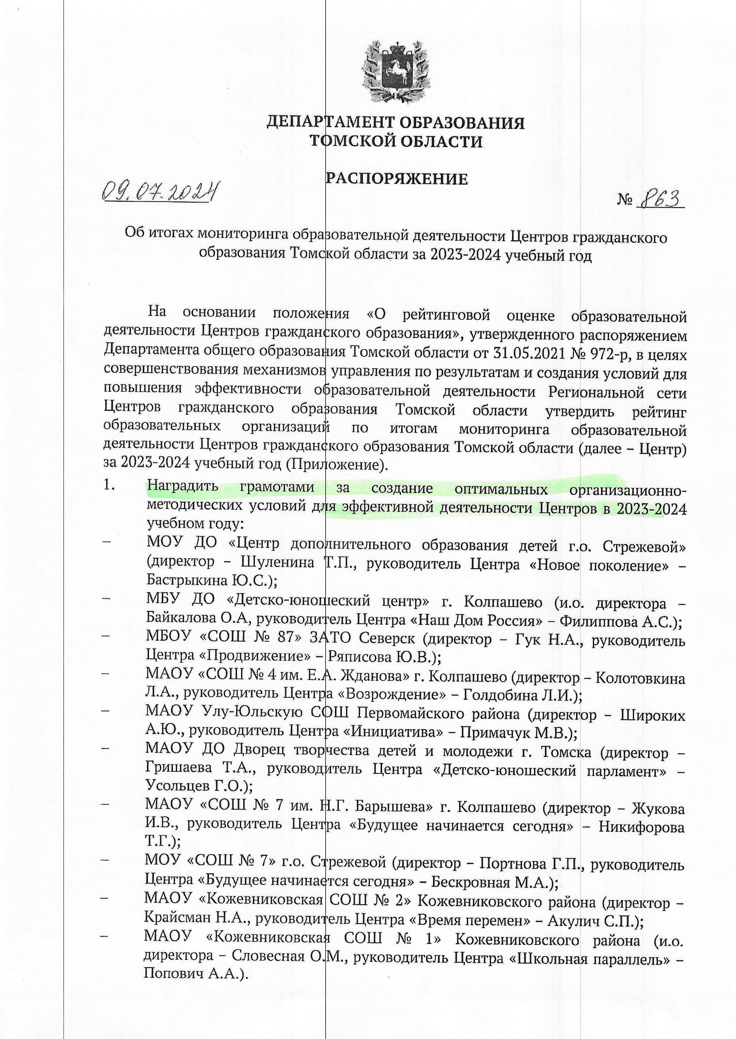 Изображения.