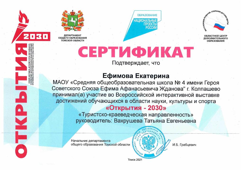 Изображения.