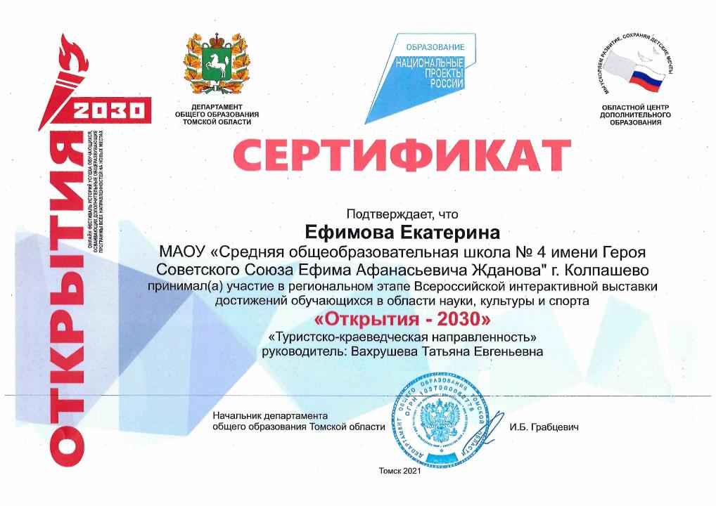 Изображения.