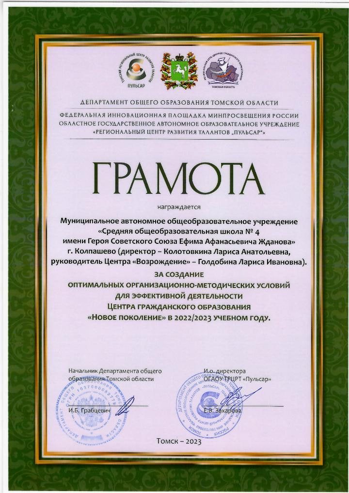 Изображения.