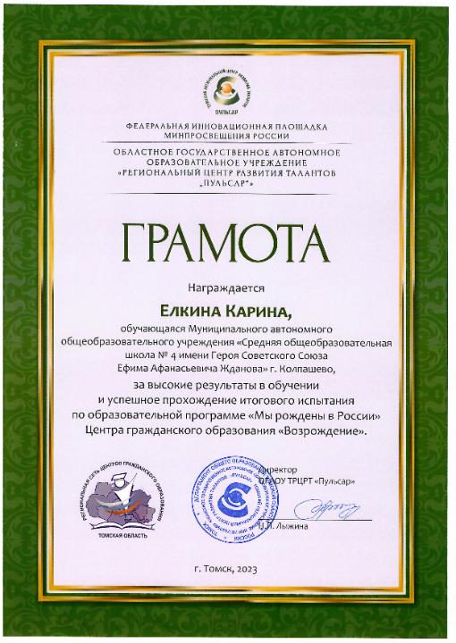 Изображения.