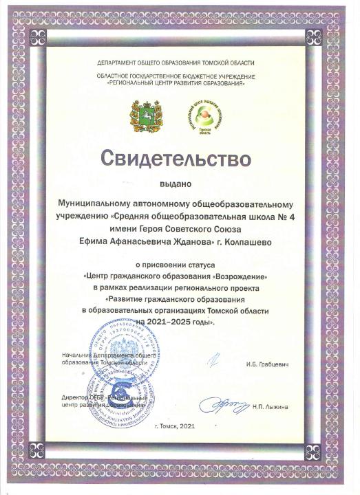 Изображения.